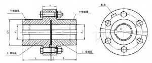 聯軸器生產成本圖2